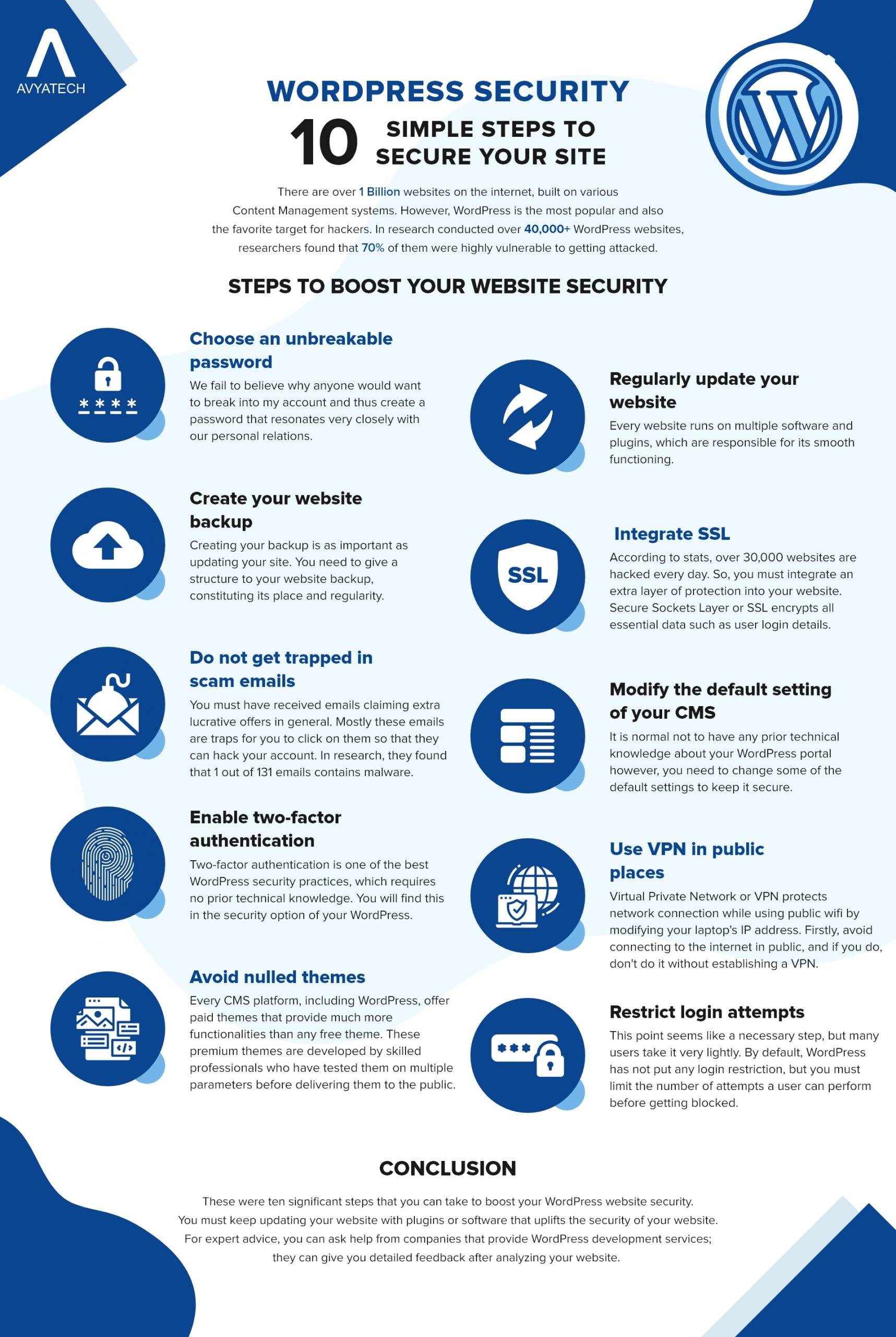 10 Ways To Boost Your WordPress Security | AvyaTech