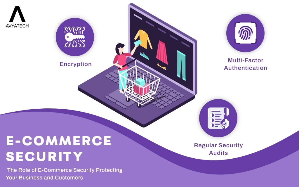 The Role of E-Commerce Security in Protecting Your Business and Customers