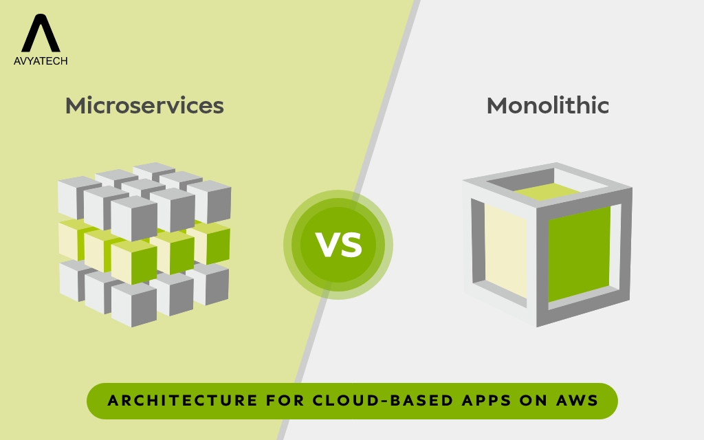 Microservices vs. Monolithic