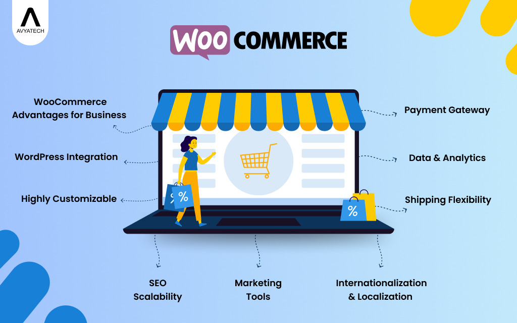 Top 9 Benefits of Using WooCommerce for a Stronger Online Presence