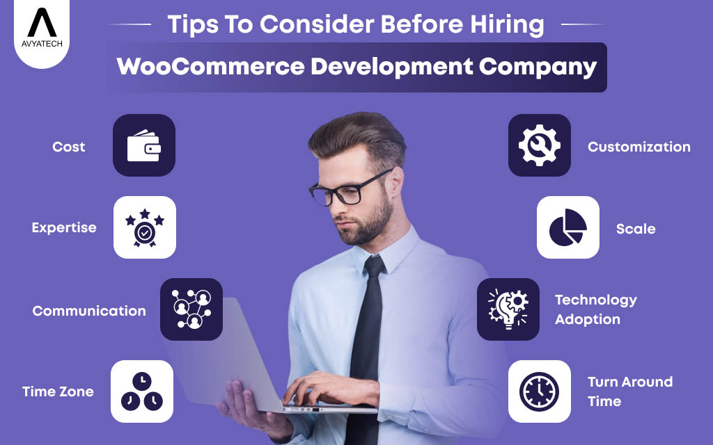 Essential Tips to Consider Before Hiring Any WooCommerce Development Partner in India